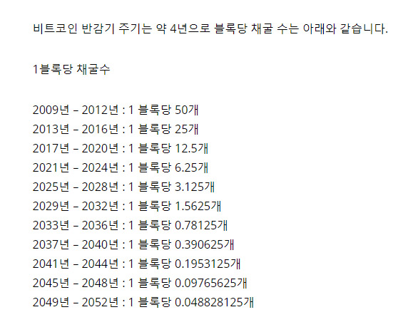 2009년부터 2052년까지 비트코인 반감기에 따른 블록당 채굴 보상 수량 변화표. 매 4년마다 채굴 보상이 절반씩 줄어드는 구조 설명.