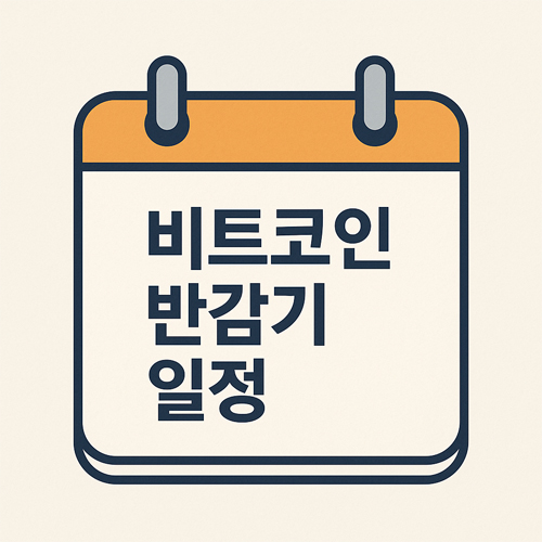 비트코인 반감기 일정이 달력 스타일로 정리된 디지털 인포그래픽 이미지. 각 반감기 시점과 블록당 채굴량 감소를 한눈에 보여주는 구성.