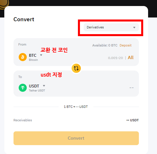 바이비트 선물거래를 위한 usdt 교환