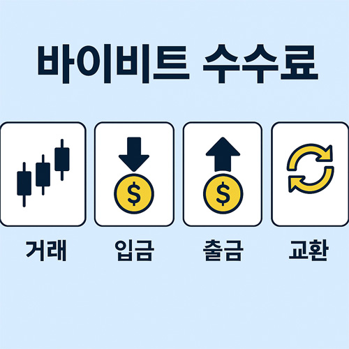 바이비트 수수료 아이콘 디자인, 거래·입금·출금·교환을 상징하는 그래픽