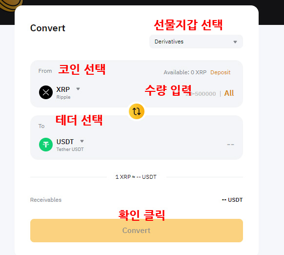 코인을 usdt로 교환