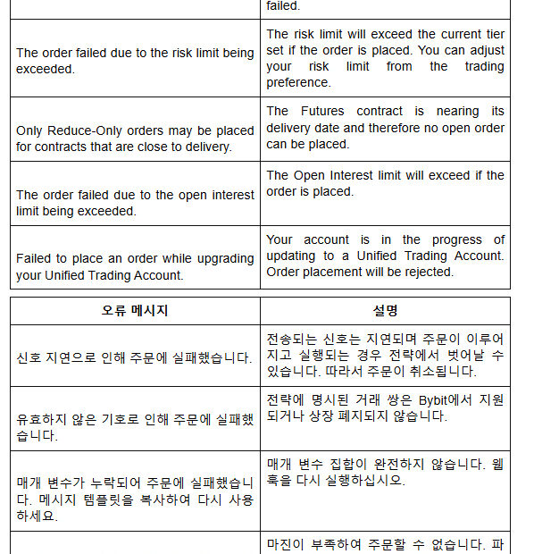 바이비트 오류 메시지