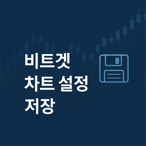 비트겟 차트 설정 저장 기능을 설명하는 고급스러운 2D 디지털 이미지
