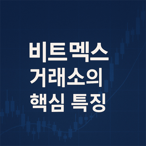 어두운 파란색 차트 배경에 '비트멕스 거래소의 핵심 특징'이라는 흰색 텍스트가 중앙에 배치된 전문적 느낌의 이미지