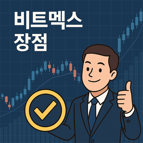 BITMEX 장점이라는 텍스트와 함께, 파란색 차트 배경 앞에서 엄지를 들고 있는 정장 차림의 투자자가 체크 표시를 들고 있는 이미지